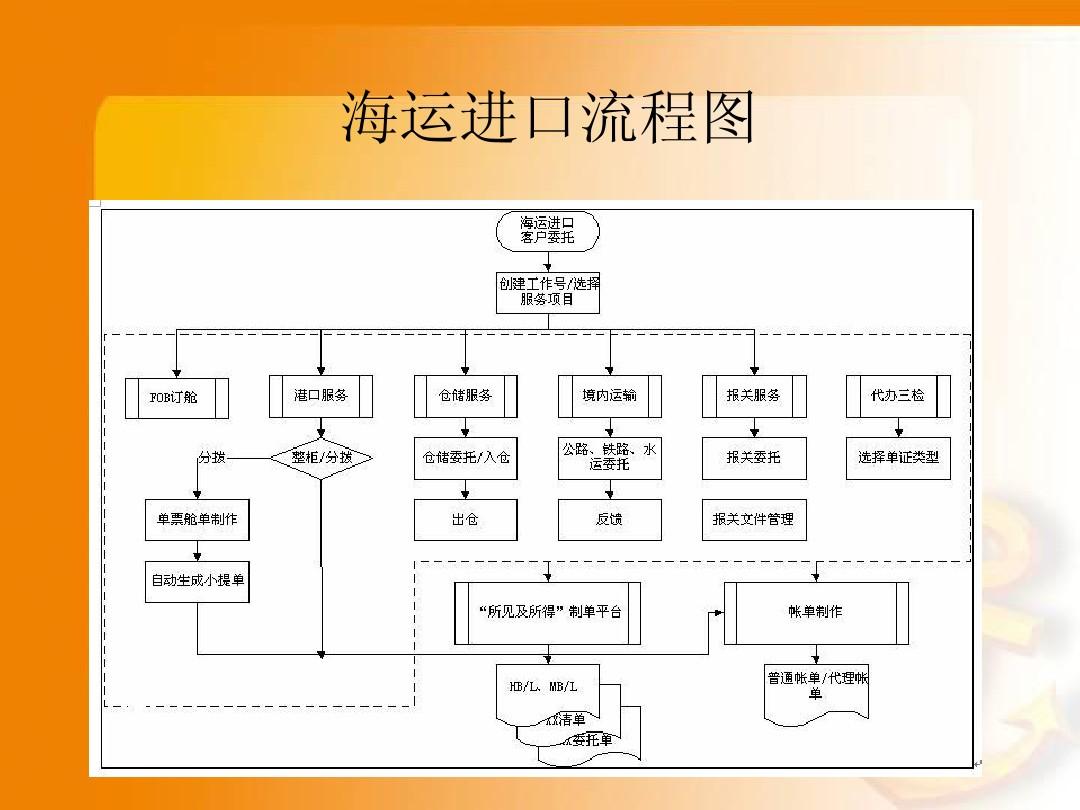 崗亭廠(chǎng)家在未來(lái)的時(shí)間里 會(huì )研發(fā)多少出口的樣式